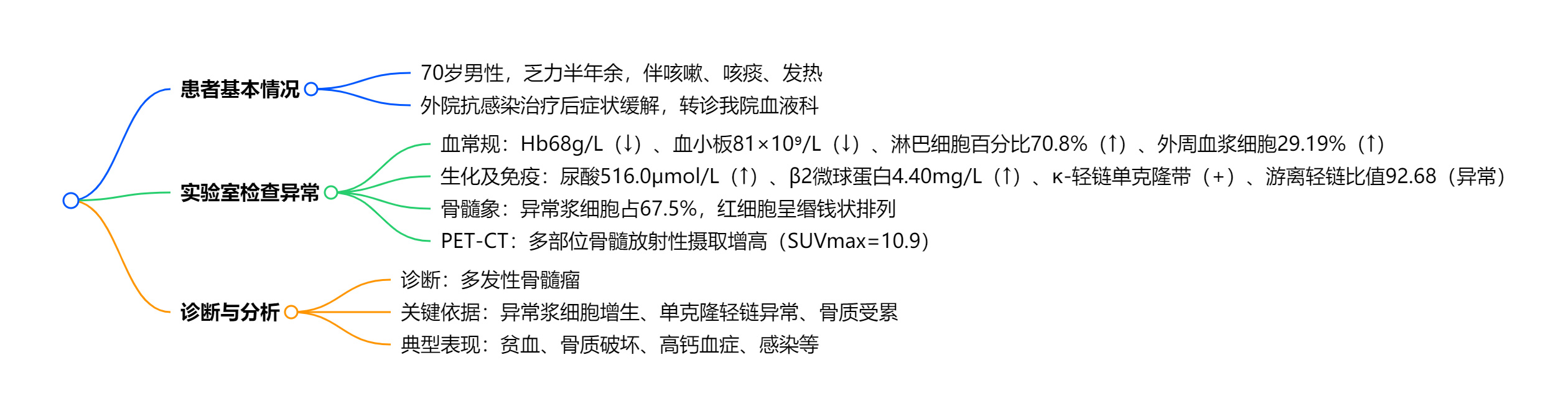 思维.jpg