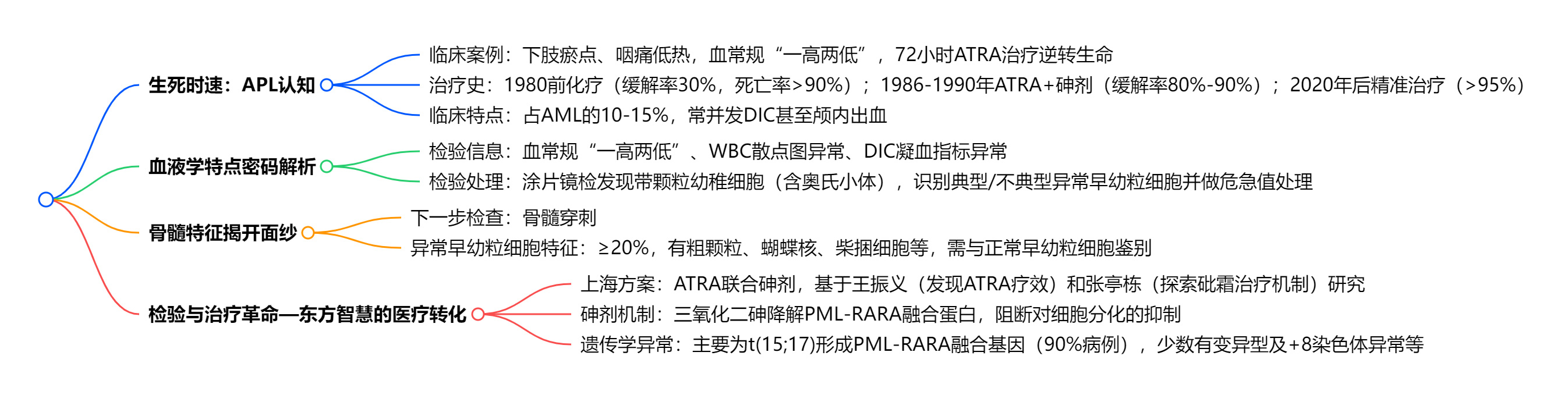 科教.jpg