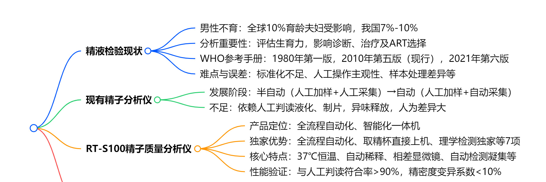 精液.jpg